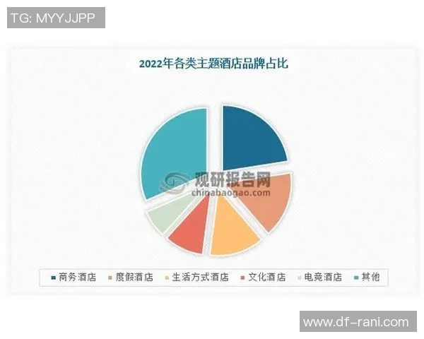 西安街舞队力量表现的数据分析与深度解读探索